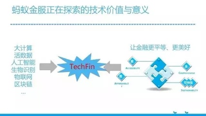 螞蟻金服CTO程立:技術(shù)的價(jià)值與意義,在我看來(lái)是這樣的